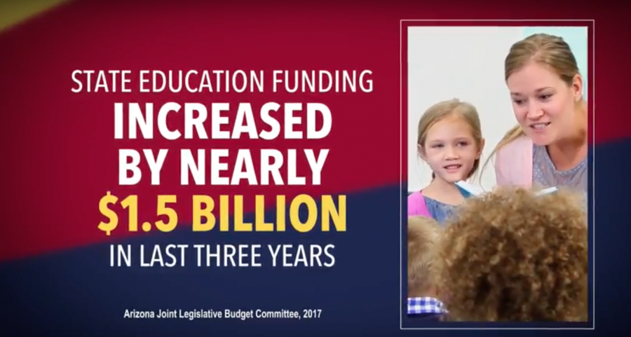 Education ads sugarcoat the harsh reality of Arizona’s school system