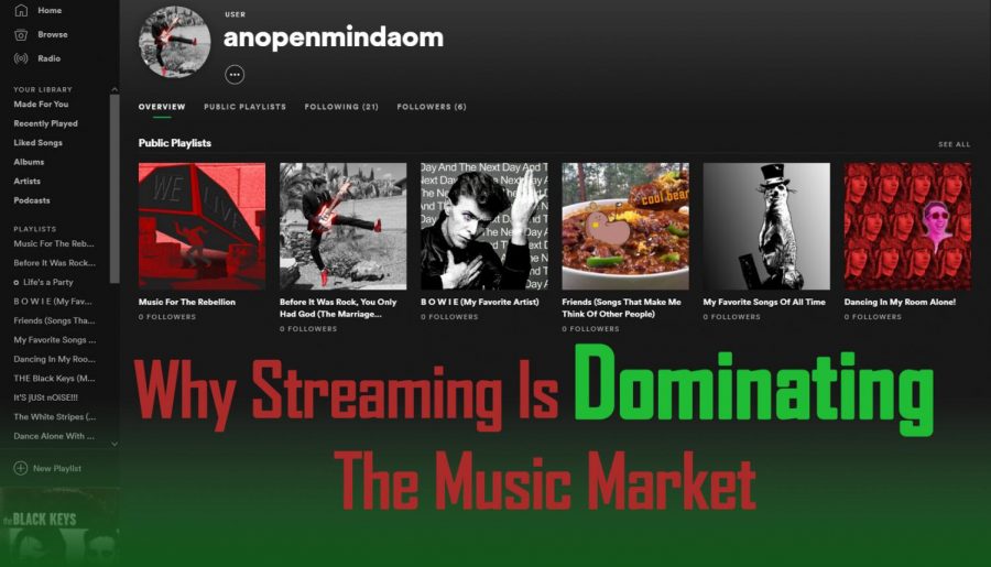 Why Streaming Is Dominating The Music Market